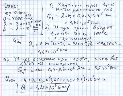 5. (46) Яка кількість теплоти необхідна для того, щоб лід масою 400 г при 0°C перетворити на пару пр