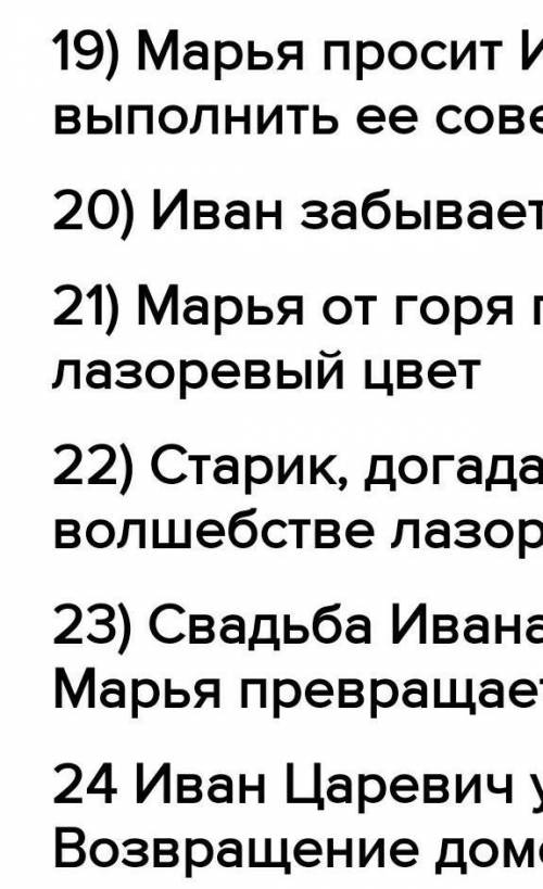 «Сказка о царе Бренде, о сыне его Иване-царевиче...»1.Составление плана. Озаглавьте каждую часть и з