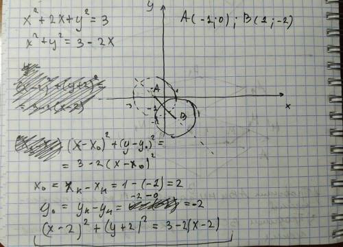 Напишите уравнение окружности, полученные из окружности, заданной уравнением x^2+2x+y^2-3=0, паралле