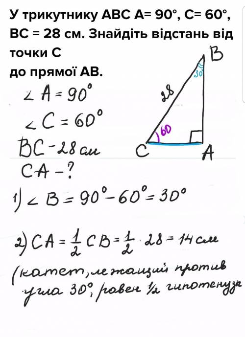 У трикутнику ABC A= 90°, C= 60°, ВС = 28 см. Знайдіть відстань від точки С до прямої АВ.