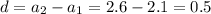 d=a_2-a_1=2.6-2.1=0.5