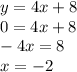 y = 4x + 8 \\ 0 = 4x + 8 \\ - 4x = 8 \\ x = - 2