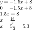 y = - 1.5x + 8 \\ 0 = - 1.5x + 8 \\ 1.5x = 8 \\ x = \frac{16}{3} \\ x = 5 \frac{1}{3} = 5.3