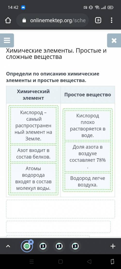 Кные вещества Определи по описанию химические элементы и простые вещества.Химический элементПростое
