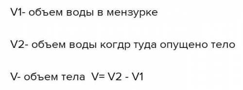 Задание 02. На рисунке показана мензурка с Жидкостью до и после погружения теланеправильной формы Оп