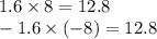 1.6 \times 8 = 12.8 \\ - 1.6 \times ( - 8) = 12.8 \\