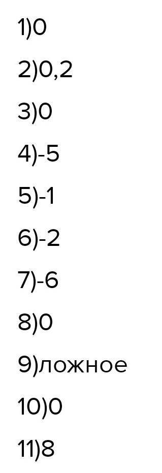 Вариант 2 1)4х(х-5у+с)2)-ба (а-3в+2)3)5y(y+5x-4)4)5(a+2) + (a+2)5)(x-3) - 3(x-3)6) 7(x-7) -3 (x-3)7)