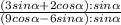 \frac{(3sin\alpha +2cos\alpha ):sin\alpha }{(9cos\alpha -6sin\alpha): sin\alpha }