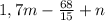 1,7m - \frac{68}{15} + n