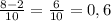 \frac{8-2}{10} =\frac{6}{10} =0,6