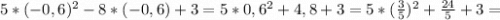 5*(-0,6)^2-8*(-0,6)+3=5*0,6^2+4,8+3=5*(\frac{3}{5} )^2+\frac{24}{5} +3=