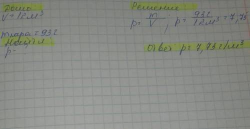 Подсчитай абсолютную влажность в помещении объёмом 12 м³, если в нём содержится водяной пар массой 9