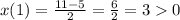 x(1) = \frac{11 - 5}{2} = \frac{6}{2} = 3 0