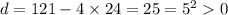 d = 121 - 4 \times 24 = 25 = {5 }^{2} 0