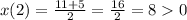 x(2) = \frac{11 + 5}{2} = \frac{16}{2} = 8 0