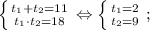 \left \{ {{t_{1}+t_{2}=11} \atop {t_{1} \cdot t_{2}=18}} \right. \Leftrightarrow \left \{ {{t_{1}=2} \atop {t_{2}=9}} \right. ;