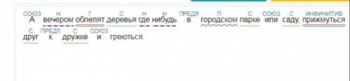 полный синтаксический разбор предложения - А вечером облепят деревья где нибудь в городском парке ил