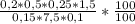 \frac{0,2*0,5*0,25*1,5}{0,15*7,5*0,1}*\frac{100}{100}