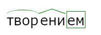 B пред­ло­же­нии 3 найди слово, со­став ко­то­ро­го со­от­вет­ству­ет схеме: корень, суффикс один, о