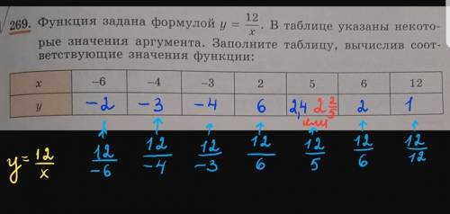 Решите с подробным решением