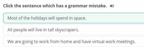 Click the sentence which has a grammar mistake. All people will live in tall skyscrapers.We are goin