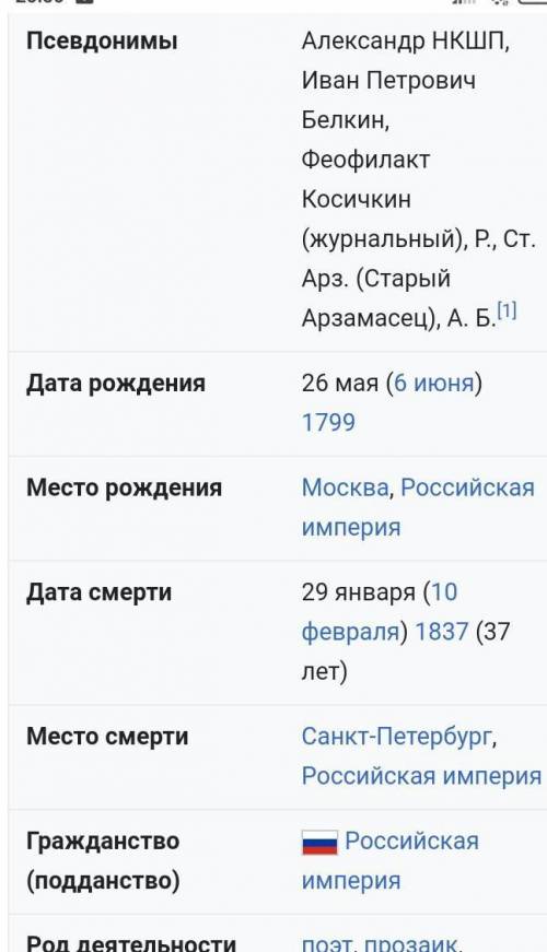 Когда и где родился А.С.Пушкин? В какое заведение поступил в возрасте 11 лет? Где оно находилось? С