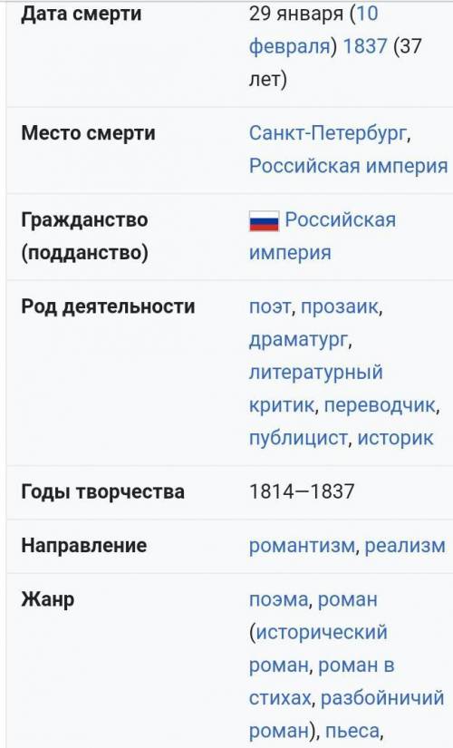 Когда и где родился А.С.Пушкин? В какое заведение поступил в возрасте 11 лет? Где оно находилось? С