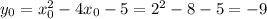 y_0 = x_0^2 - 4x_0-5 = 2^2 - 8 - 5 = -9