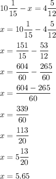 \displaystyle 10\frac{1}{15}-x=4\frac{5}{12} \\\\x=10\frac{1}{15} -4\frac{5}{12} \\\\x=\frac{151}{15} -\frac{53}{12}\\\\x=\frac{604}{60} -\frac{265}{60} \\\\x=\frac{604-265}{60} \\\\x=\frac{339}{60} \\\\x=\frac{113}{20} \\\\x=5\frac{13}{20} \\\\x=5.65