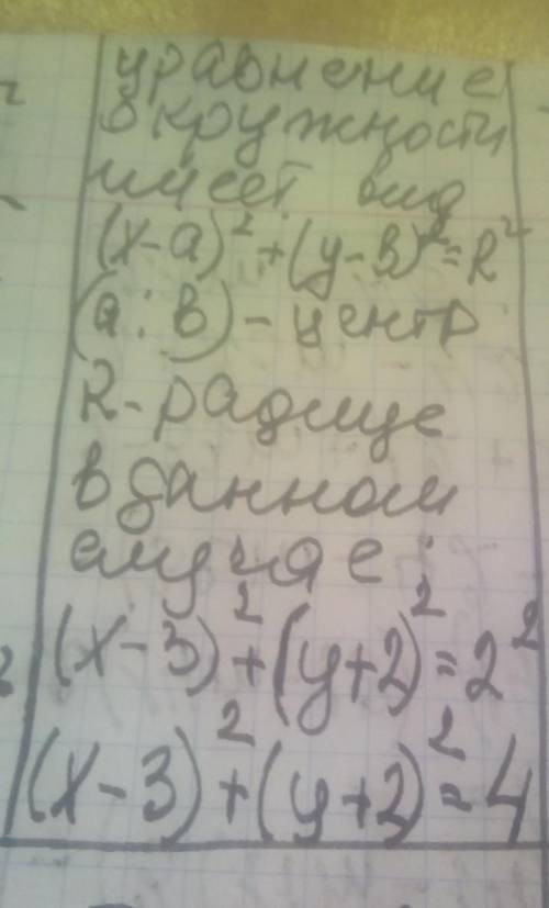 Напишите уравнение окружности с центром в точке M (3; –2) и радиусом R = 2.