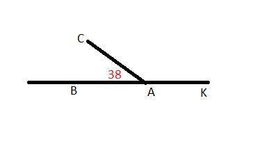 Побудувати суміжні кути СAB і CAK,так що CAB =38 градусів. знайти CAK​