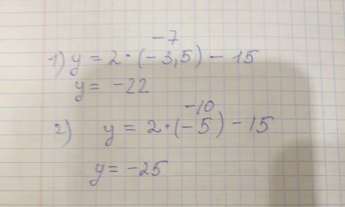 Функция задана формклой если y = 2x-15 опредилити значение y если x=-3,5 , x= -5​