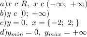 a) x\ c\ R,\ x\ c\ (-\infty;\ +\infty)\\b)y\ c\ [0;\ +\infty)\\c)y = 0, \ x = \{ -2;\ 2;\}\\d)y_{min} = 0, \ y_{max} = +\infty