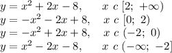 y = x^2 + 2x - 8,\ \ \ \ \ x\ c\ [2;\ +\infty)\\y = -x^2-2x+8, \ \ \ x\ c\ [0;\ 2)\\y = -x^2+2x+8,\ \ \ x\ c\ (-2;\ 0)\\y = x^2-2x-8, \ \ \ \ \ x\ c\ (-\infty;\ -2]