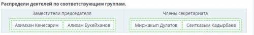 Соотнеси избранных членов Алаш-орды и области, представителями которых они были. 1 Уалихан Танашев 2