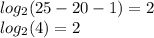 log_{2}(25 - 20 - 1) = 2 \\ log_{2}(4) = 2