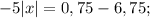 -5|x|=0,75-6,75;