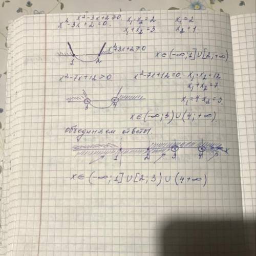 79) (x 2 - 3x + 2>0[x² - 7x + 12>0Как решить это уравнение ​