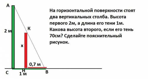 НО ЗА СПАМ КИНУ ЖБ На горизонтальній поверхні стоять два вертикальних стовба. Висота першого 2м, а д