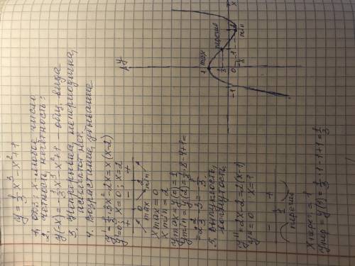 решить это задания, просите что хотите от меня! Умоляю