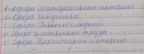 2 Произнесите слова и словосочетания. В какой сфере профессиональной дея- значение неизвестных вам с