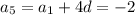 a_5 = a_1 + 4d = -2