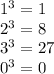 1 {}^{3} = 1 \\ 2 {}^{3} = 8 \\ 3 {}^{3} = 27 \\ 0 {}^{3} = 0