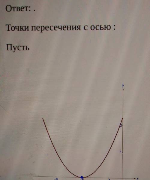 Постройте график функции y=-(x-5)^2