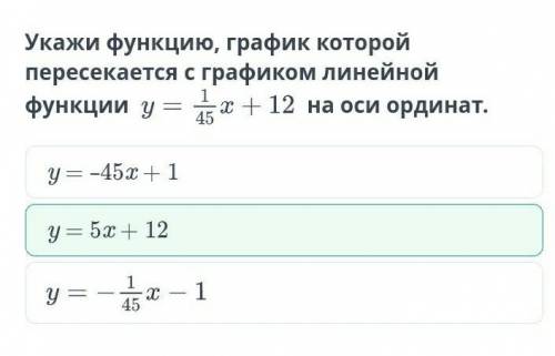 Укажи функцию, график которой пересекается с графиком линейной функции y=1/45 x+12 на оси ординат​