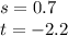 s = 0.7 \\ t = - 2.2