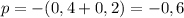 p=-(0,4+0,2)=-0,6