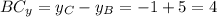 BC_y = y_C - y_B = -1 + 5 = 4