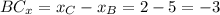 BC_x = x_C - x_B = 2 - 5 = -3