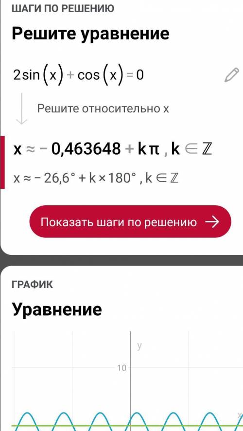 - Решите уравнение 2) cos X = sin X Решите уравнение 4)2sin X + cos X = 0